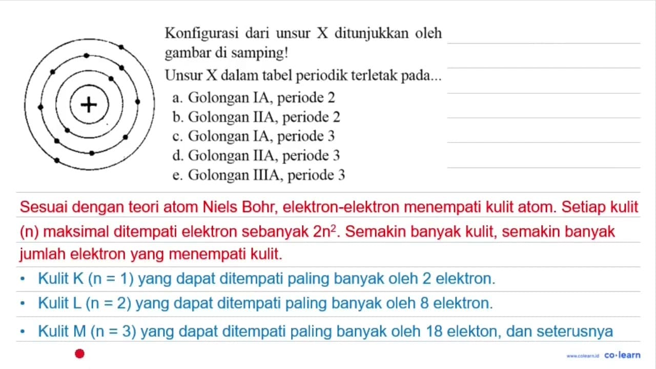 Konfigurasi dari unsur X ditunjukkan oleh gambar di