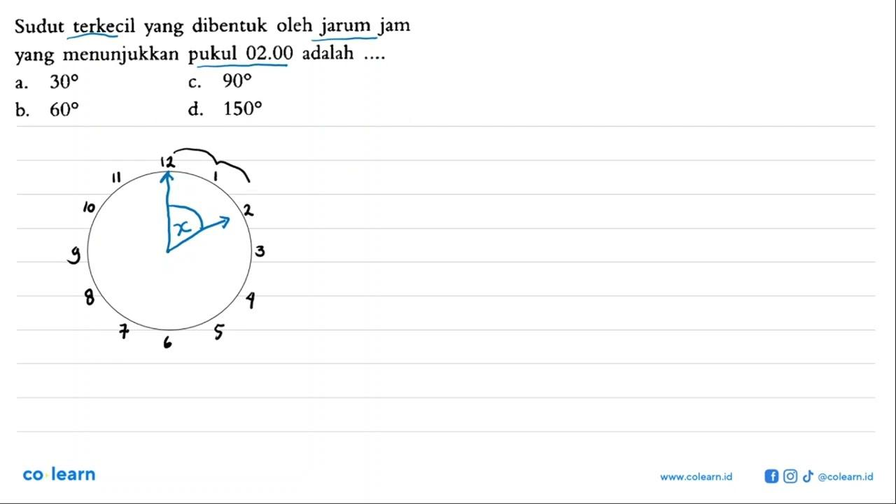 Sudut terkecil yang dibentuk oleh jarum jam yang