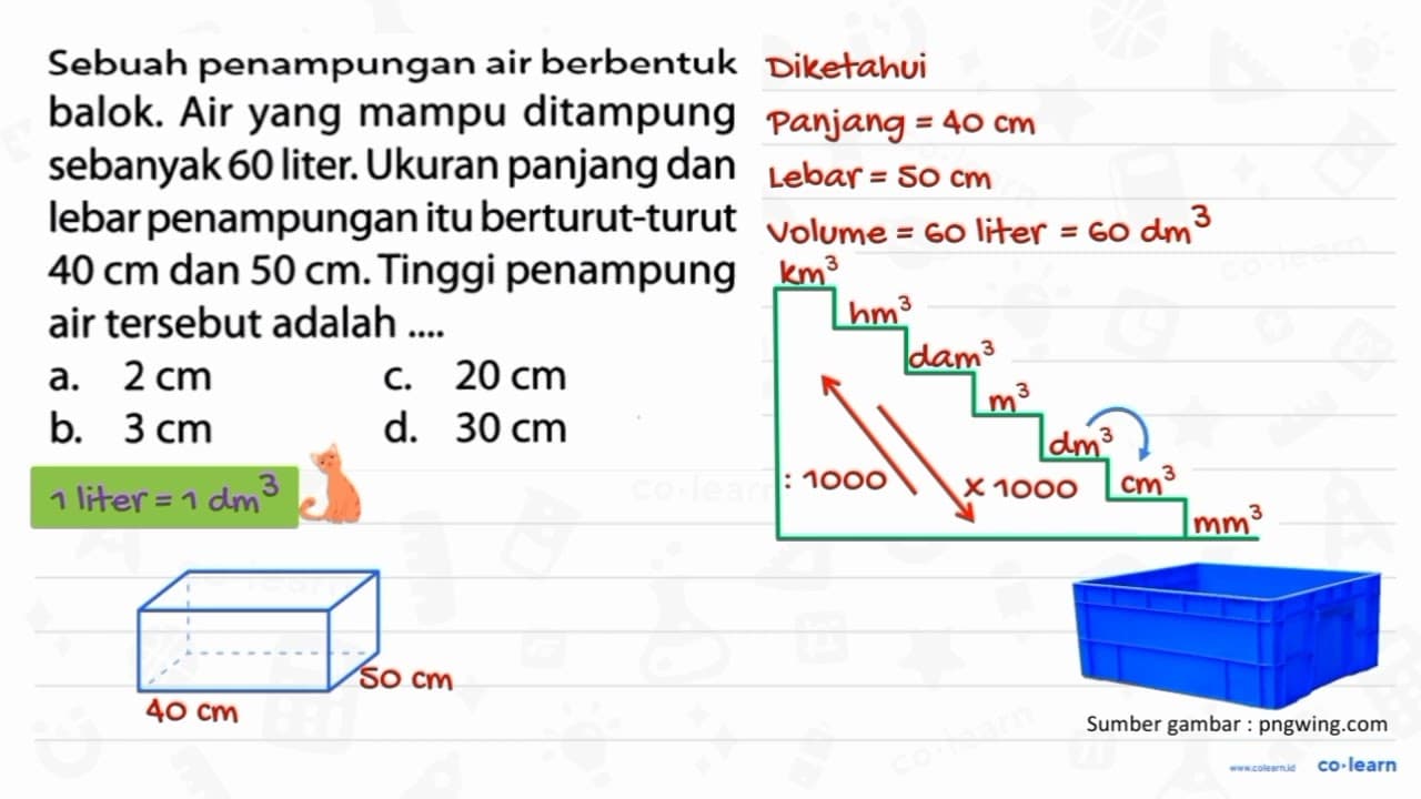 Sebuah penampungan air berbentuk balok. Air yang mampu