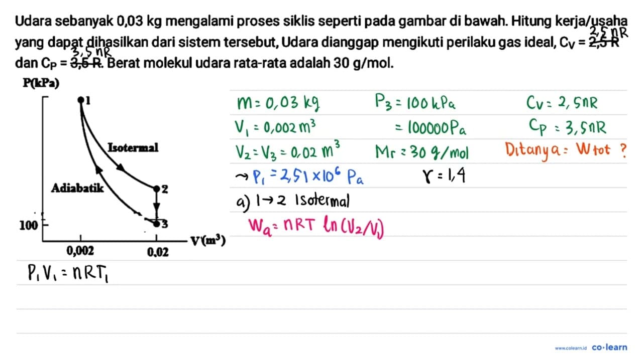 Udara sebanyak 0,03 kg mengalami proses siklis seperti pada