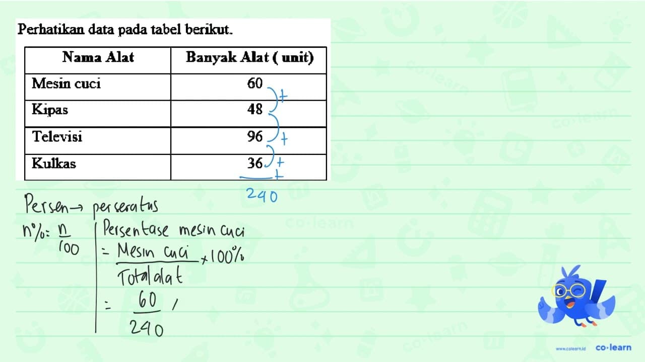 Perhatikan data pada tabel berikut. {|l|c|) {1)/(|c|)/(