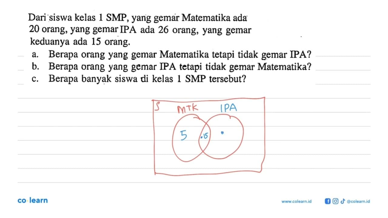 Dari siswa kelas 1 SMP, yang gemar Matematika ada 20 orang,