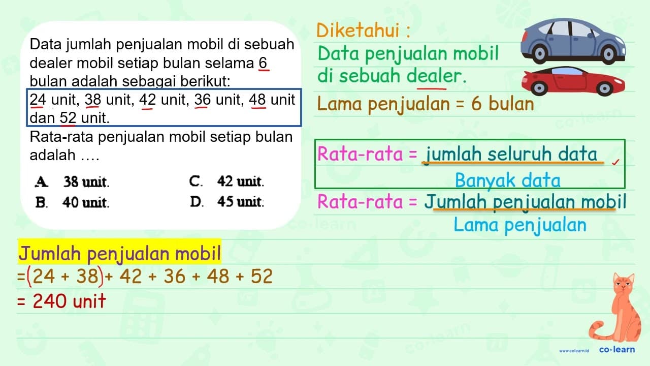 Data jumlah penjualan mobil di sebuah dealer mobil setiap