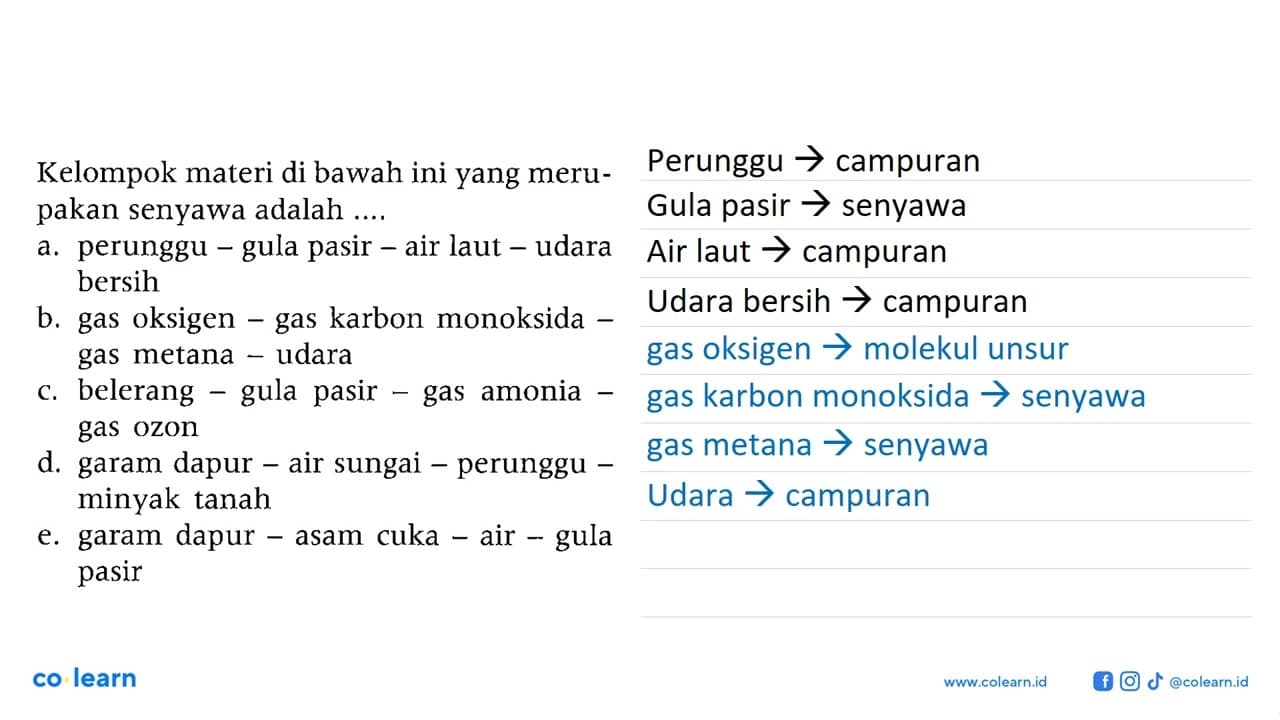 Kelompok materi di bawah ini yang merupakan senyawa adalah