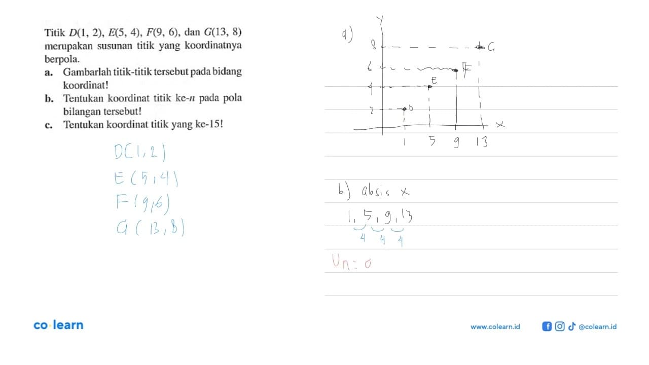 Titik D(1, 2), E(5, 4), F(9 , 6), dan G(13, 8) merupakan