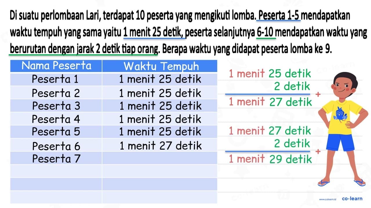 Di suatu perlombaan Lari, terdapat 10 peserta yang