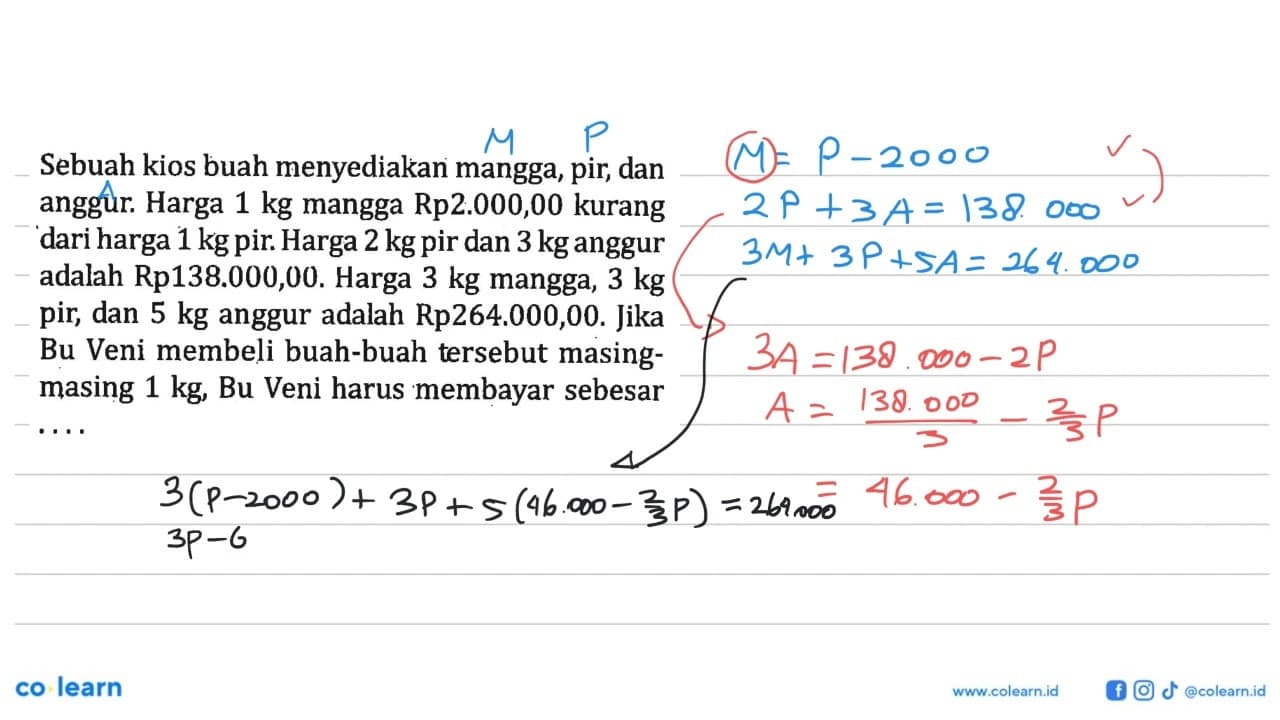 Sebuah kios buah menyediakan mangga, pir, dan anggur. Harga