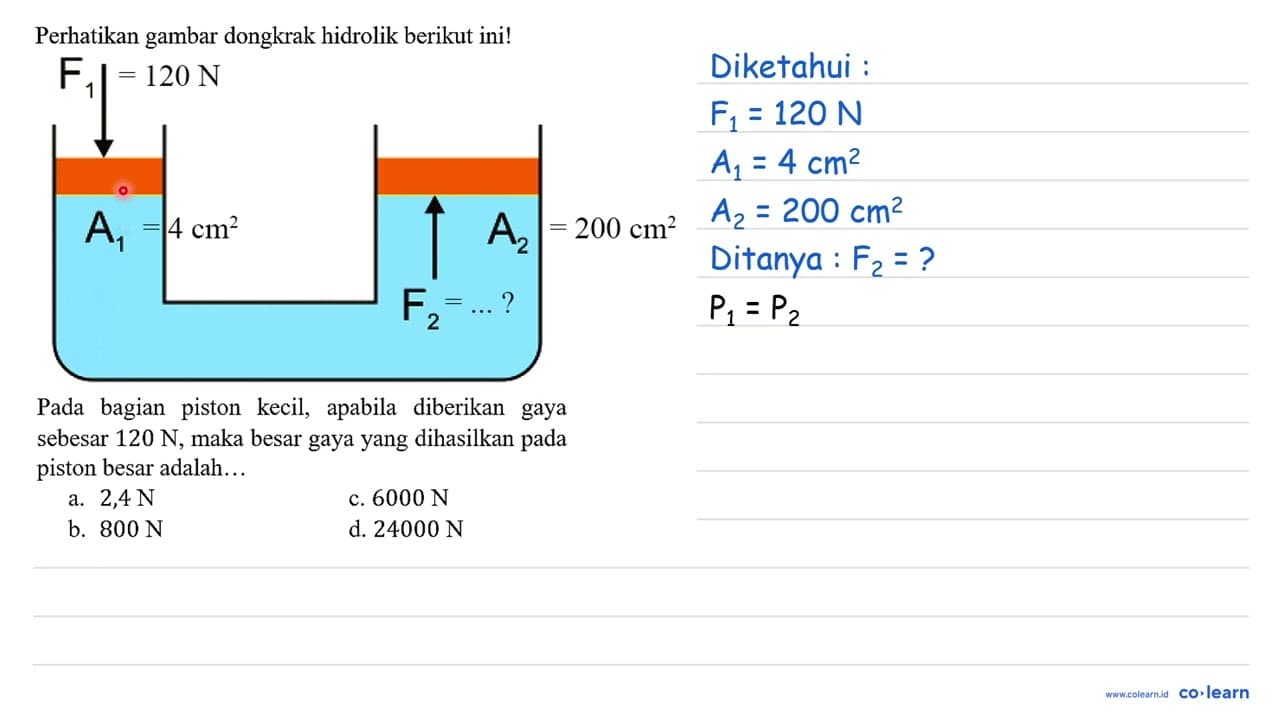 Perhatikan gambar dongkrak hidrolik berikut ini! F1 = 120 N