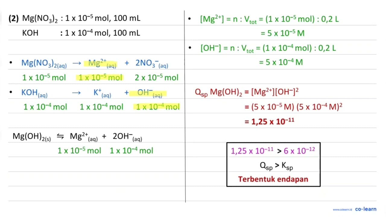 Diketahui K_(sp) Mg(OH)_(2)=6 x 10^(-12) . Dua buah larutan