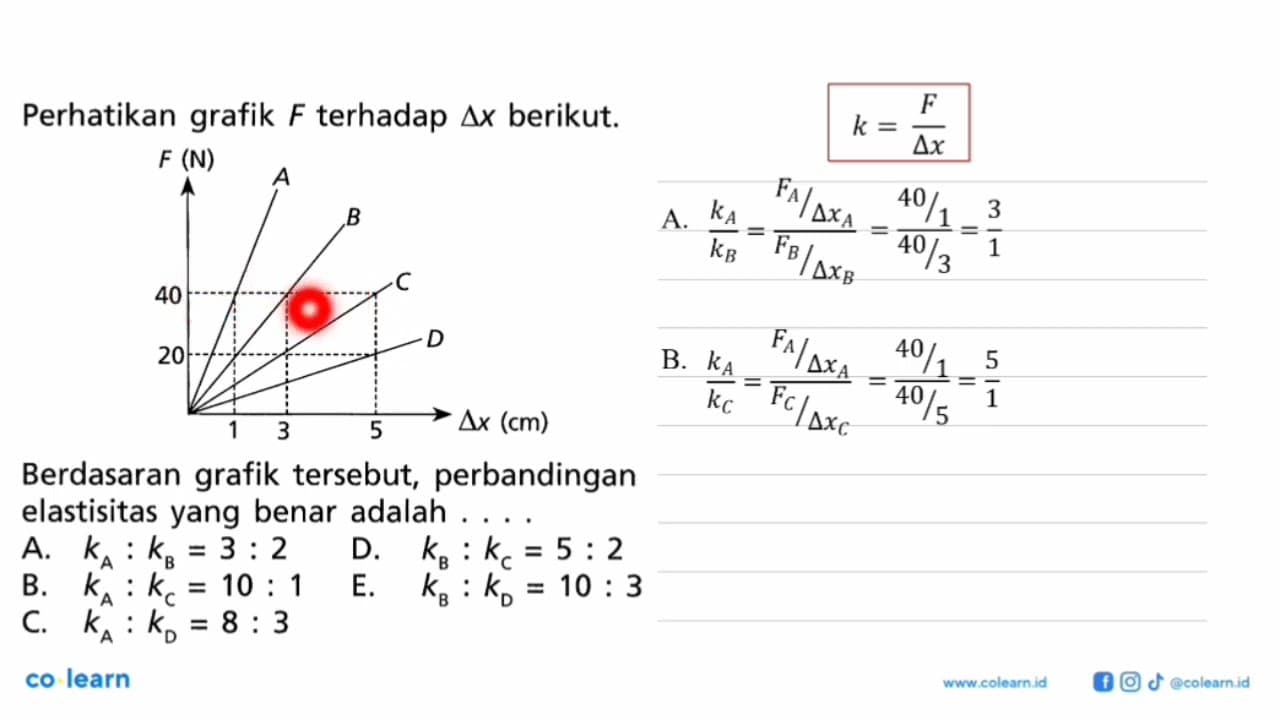 Perhatikan grafik F terhadap delta x berikut. Berdasaran