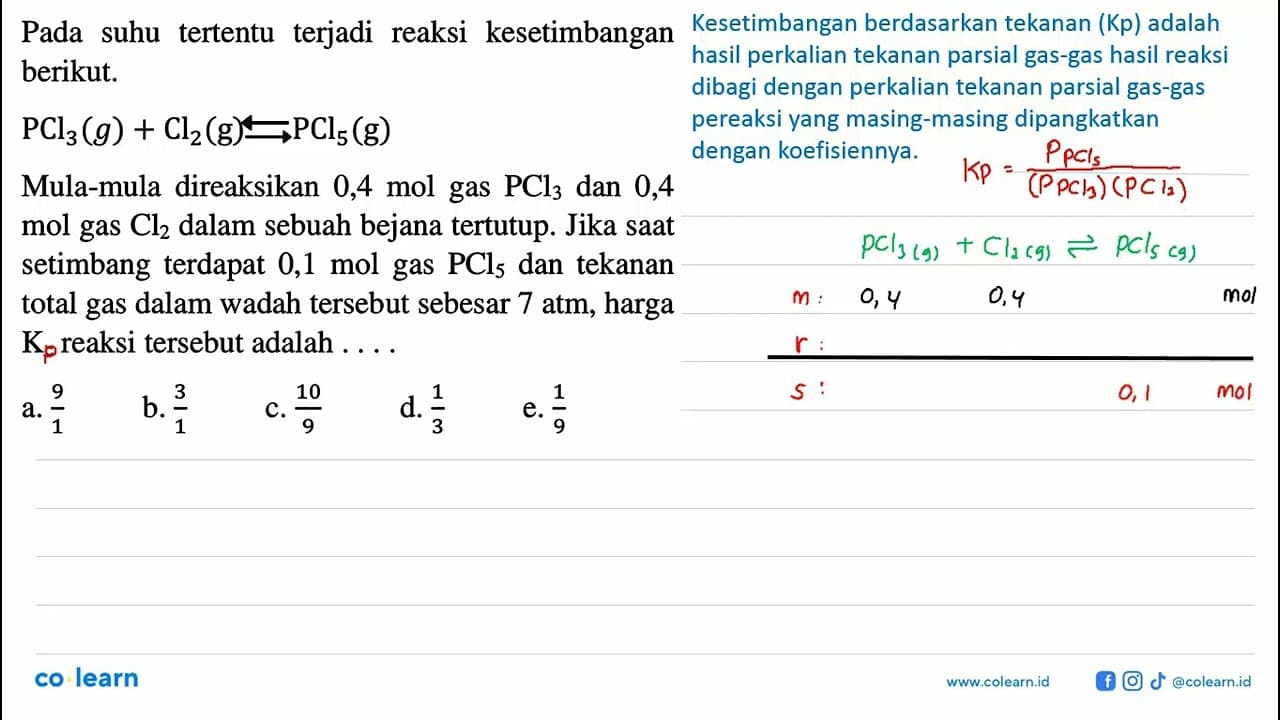 Pada suhu tertentu terjadi reaksi kesetimbangan berikut.