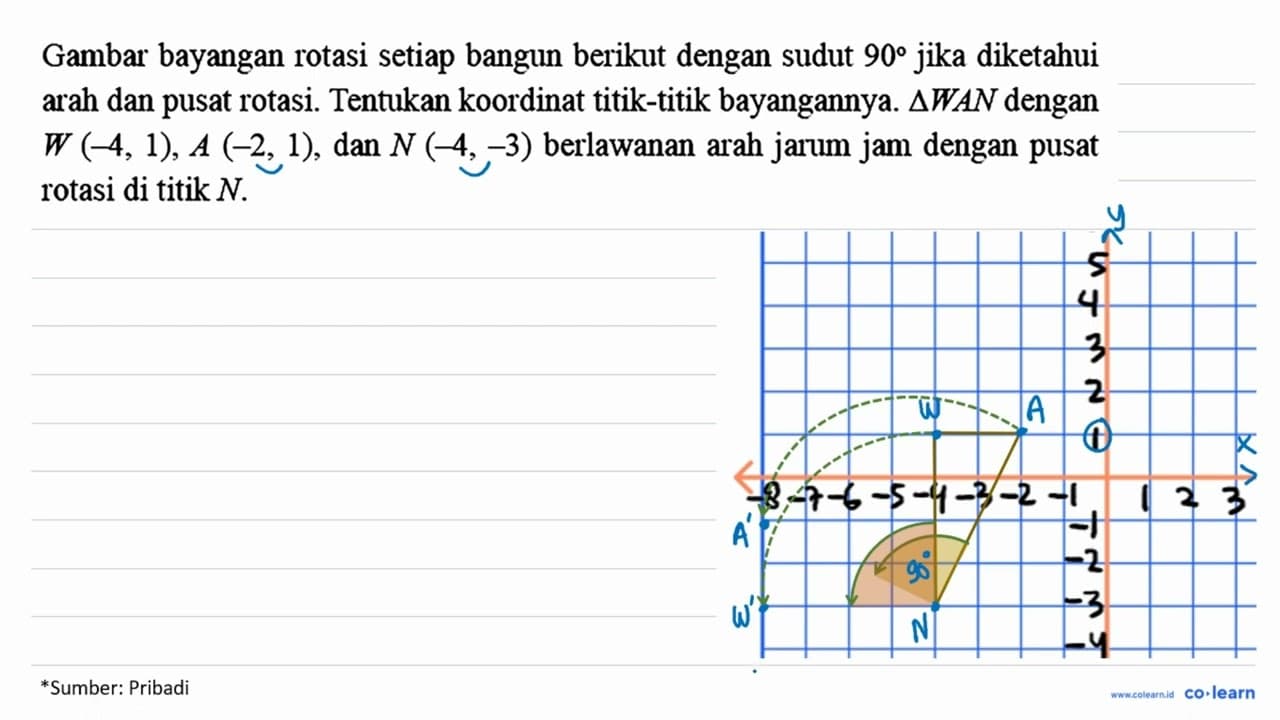 Gambar bayangan rotasi setiap bangun berikut dengan sudut