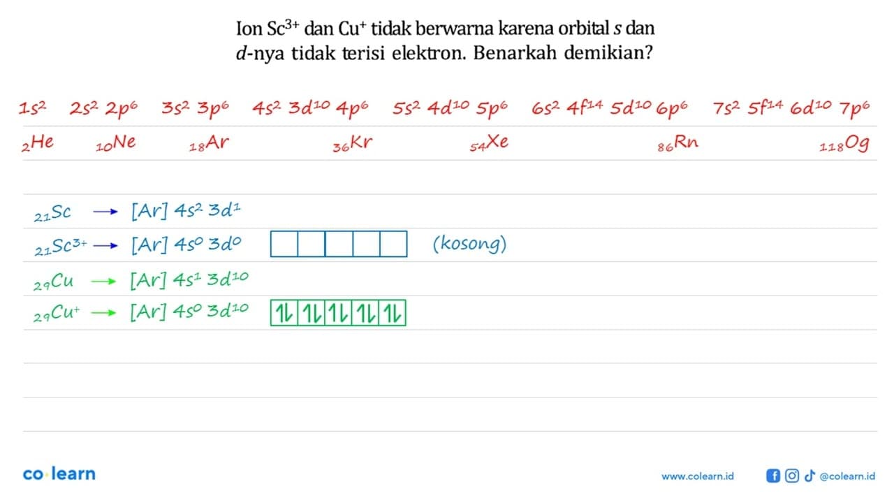 Ion Sc^(3+) dan Cu^+ tidak berwarna karena orbital s dan