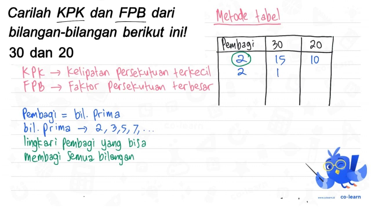 Carilah KPK dan FPB dari bilangan-bilangan berikut ini! 30