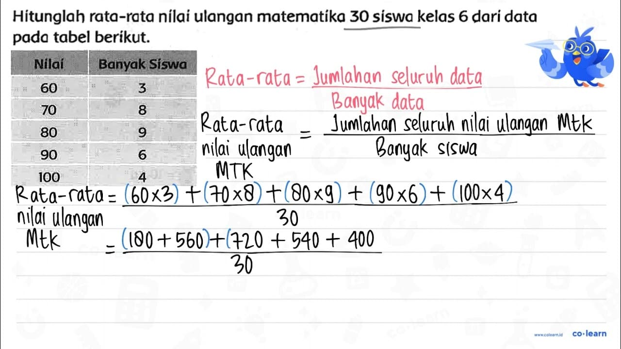 Hitunglah rata-rata nilai ulangan matematíka 30 siswa kelas