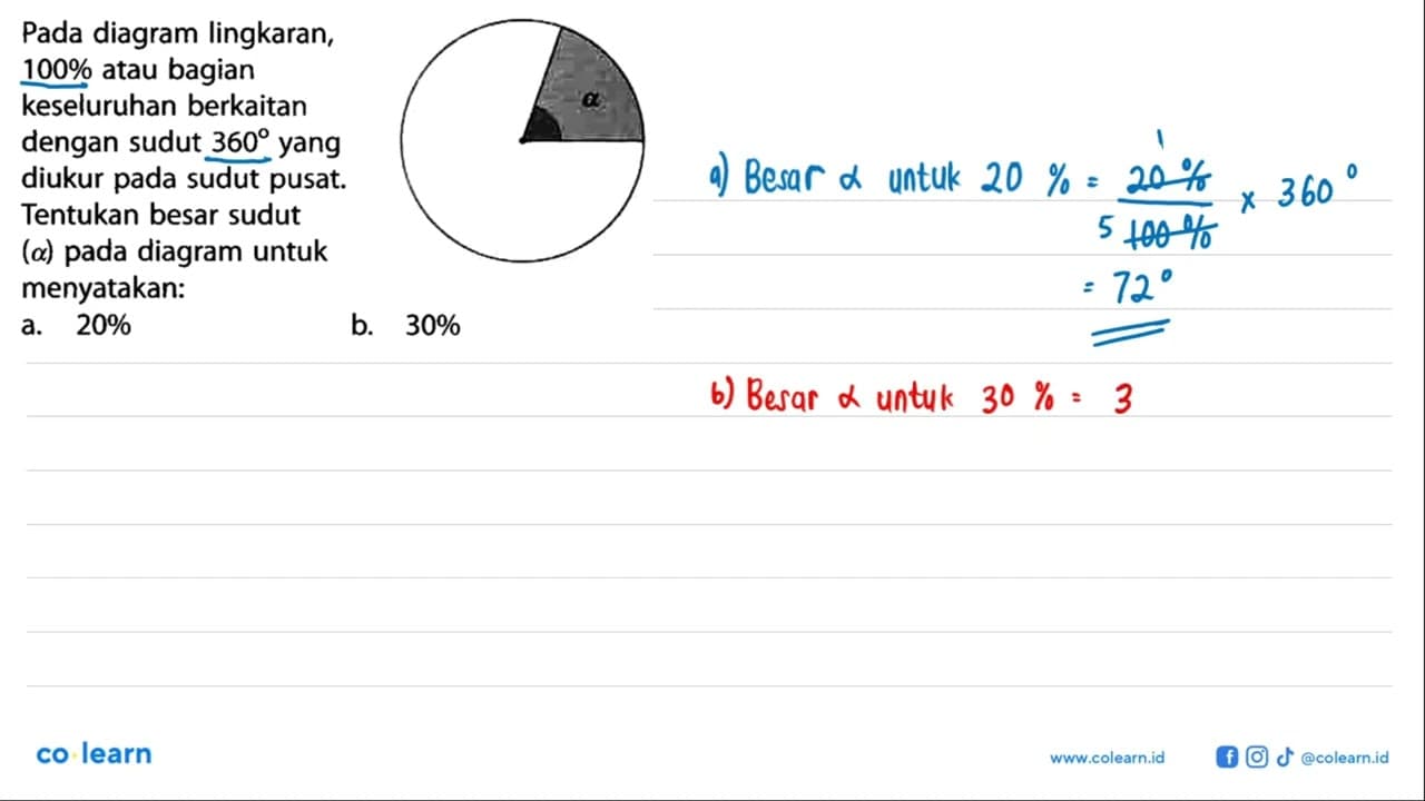 Pada diagram lingkaran, 100% atau bagian keseluruhan