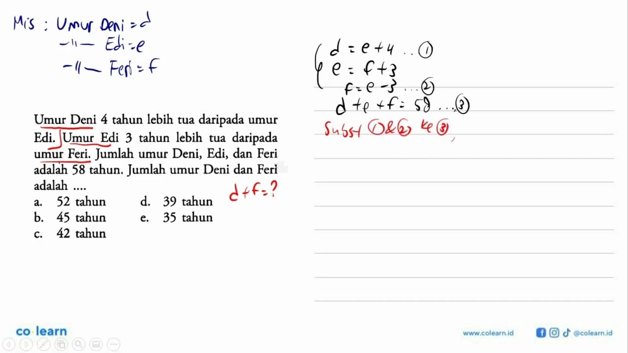 Umur Deni 4 tahun lebih tua daripada umur Edi. Umur Edi 3