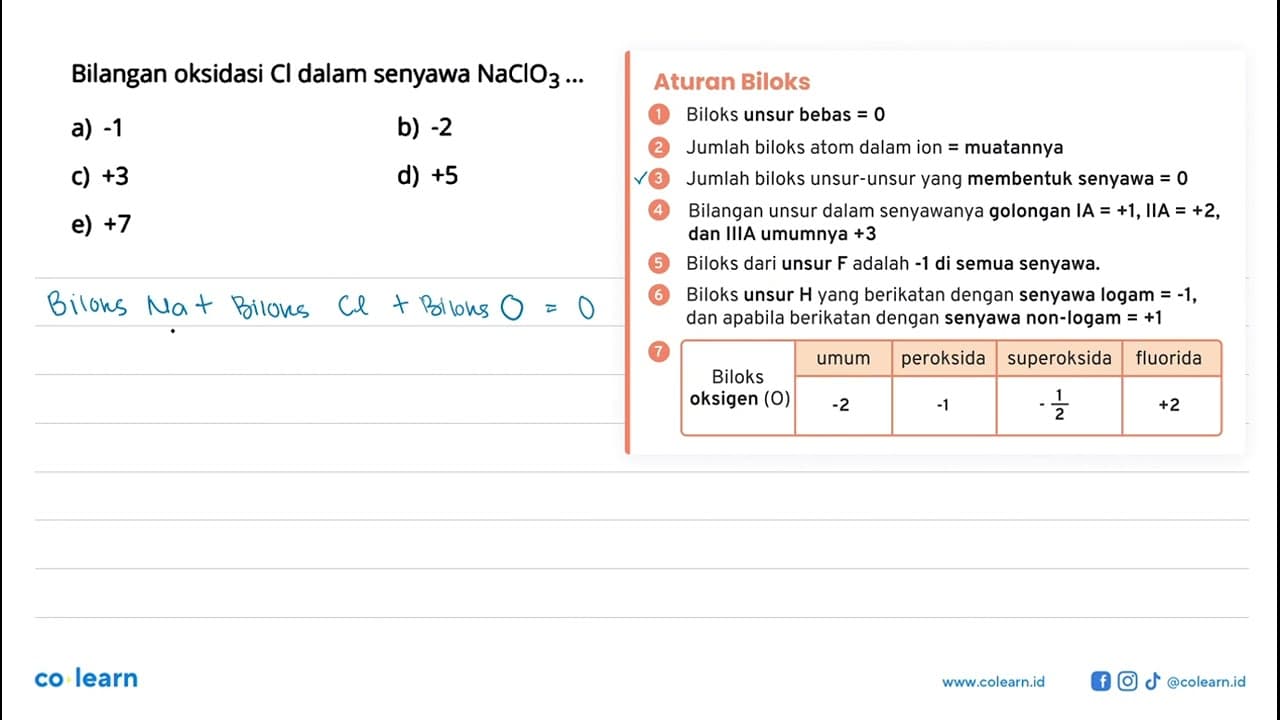 Bilangan oksidasi Cl dalam senyawa NaClO3 ...