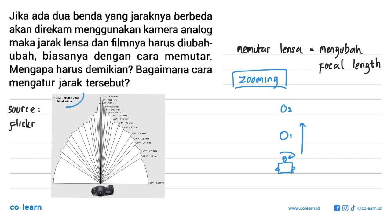 Jika ada dua benda yang jaraknya berbeda akan direkam