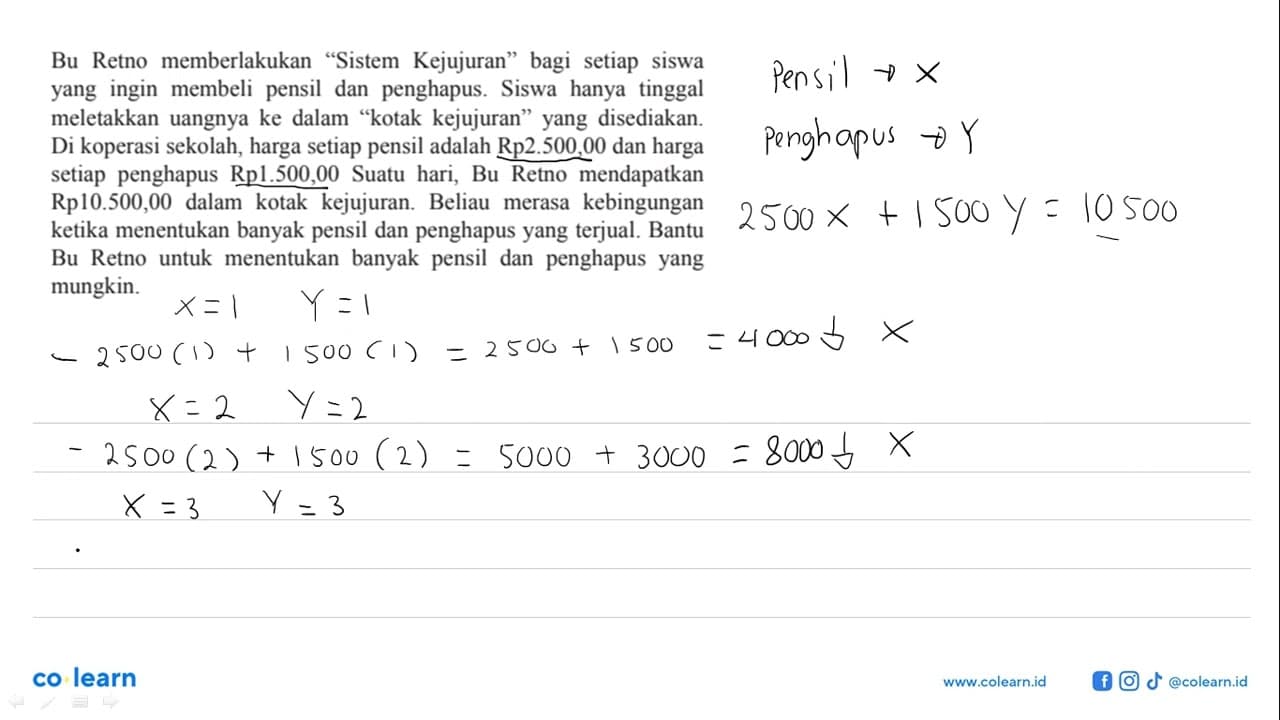 Bu Retno memberlakukan "Sistem Kejujuran" bagi setiap siswa