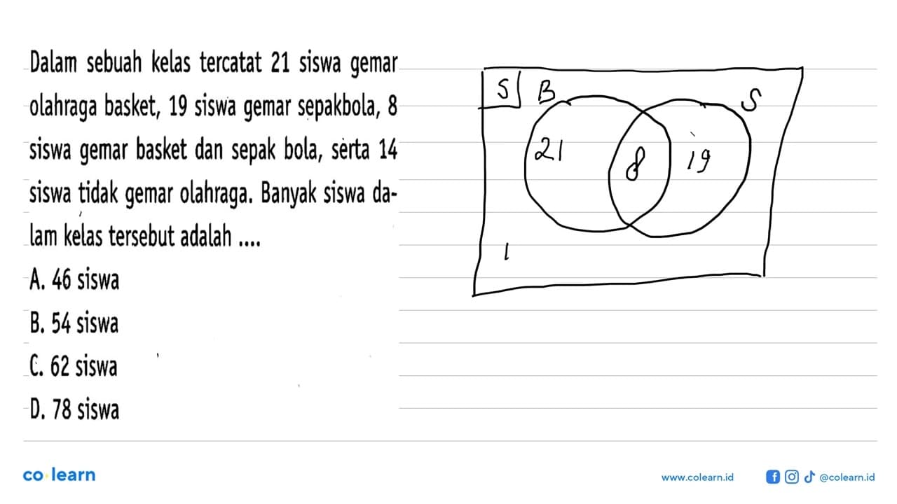 Dalam sebuah kelas tercatat 21 siswa gemar olahraga basket,