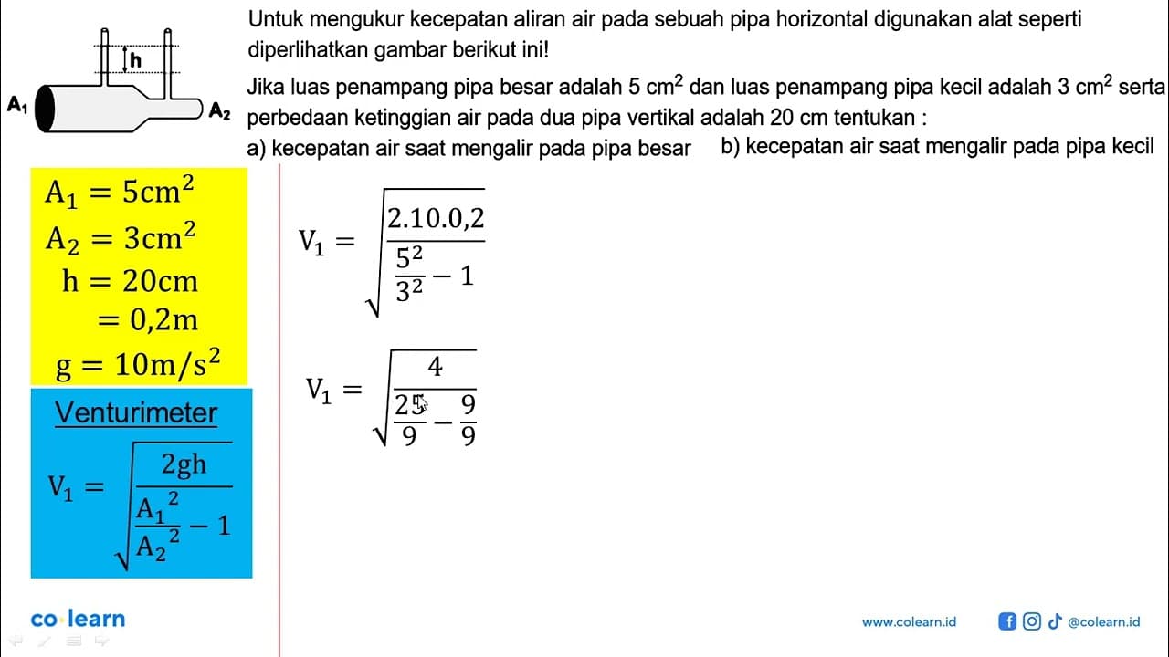 A1 h A2Untuk mengukur kecepatan aliran air pada sebuah pipa