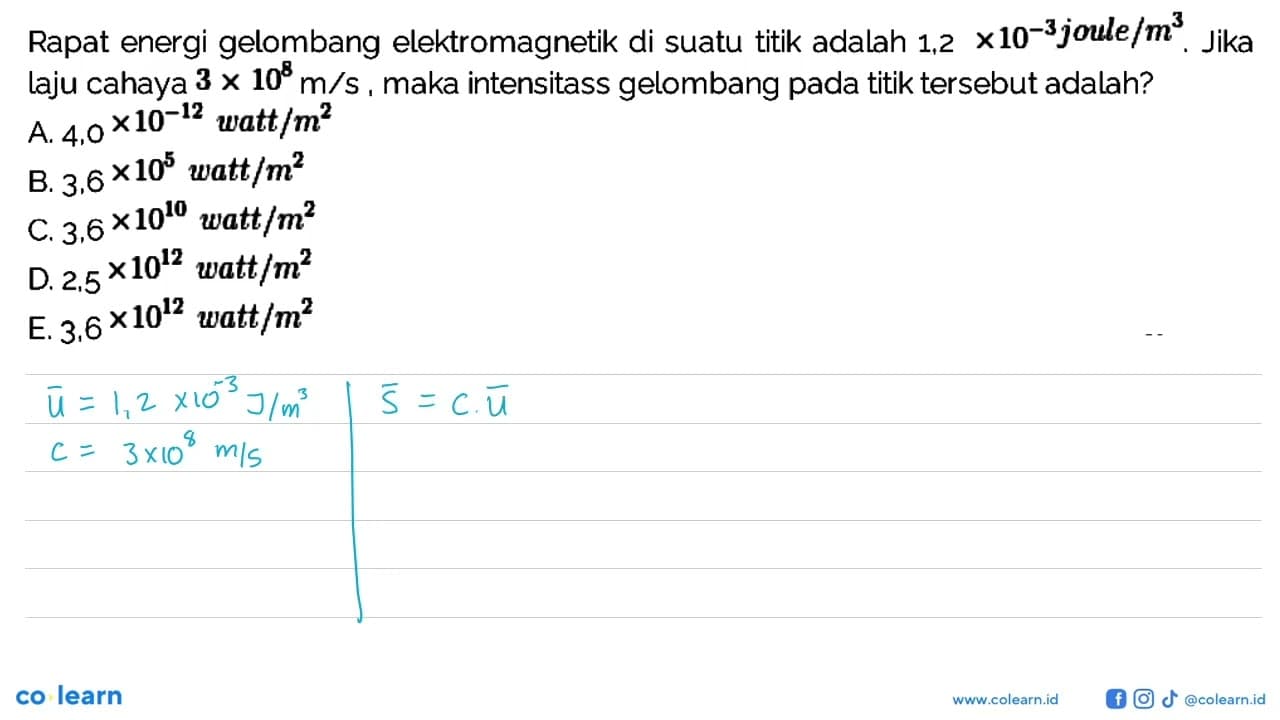 Rapat energi gelombang elektromagnetik di suatu titik