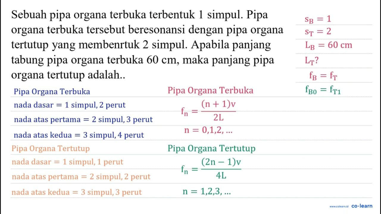 Sebuah pipa organa terbuka terbentuk 1 simpul. Pipa organa