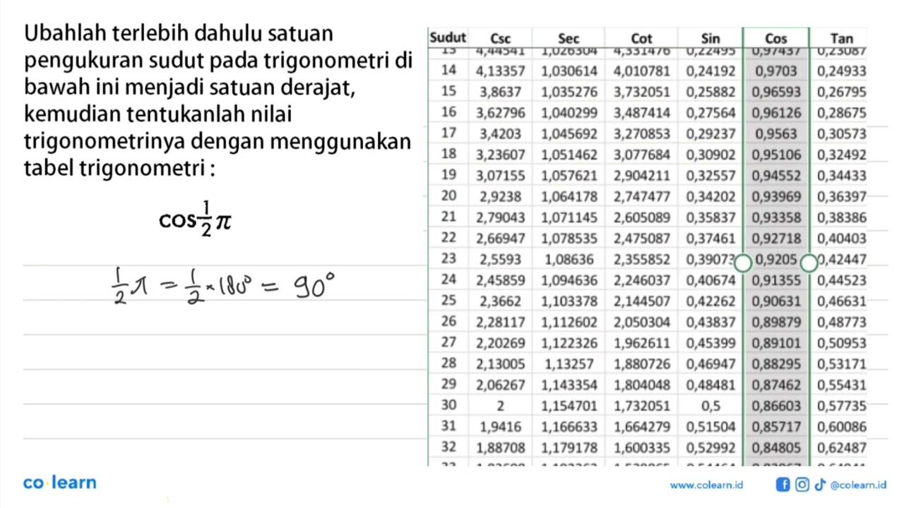 Ubahlah terlebih dahulu satuan pengukuran sudut pada