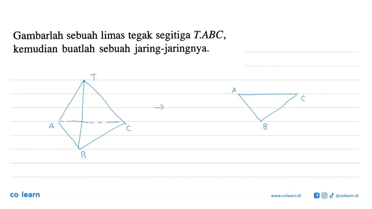 Gambarlah sebuah limas tegak segitiga T.ABC, kemudian