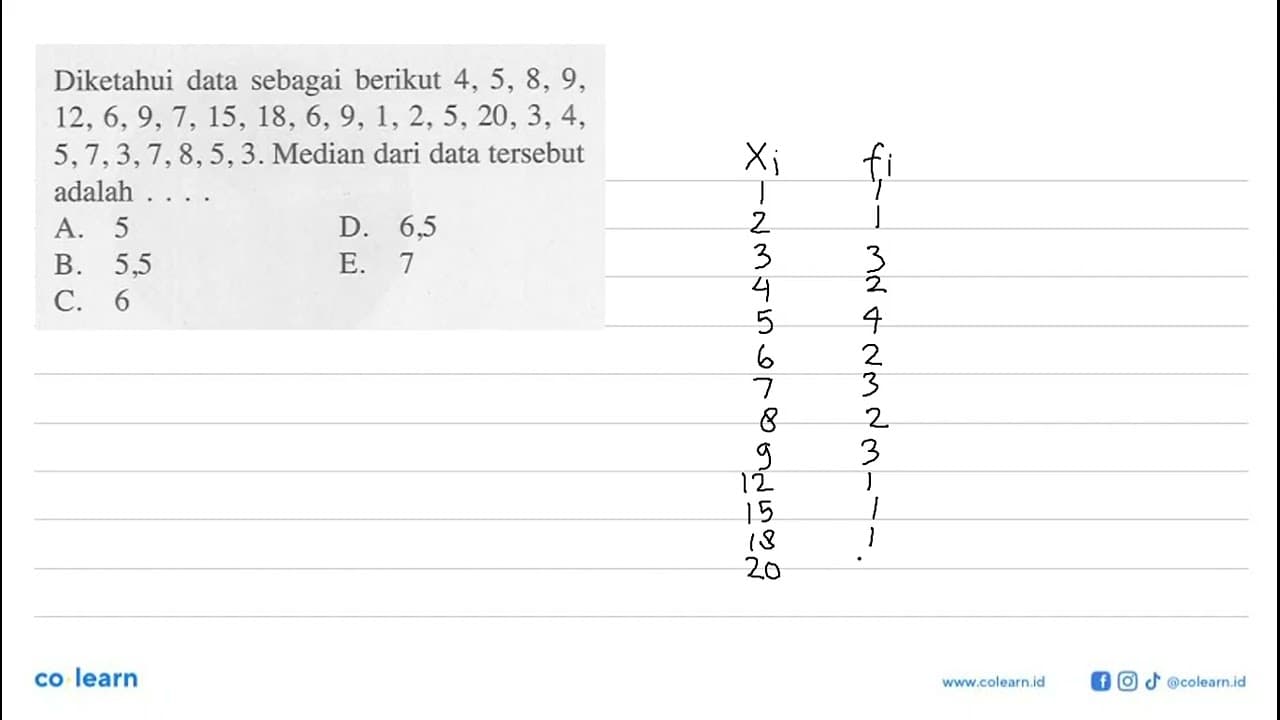 Diketahui data sebagai berikut 4, 5, 8, 9, 12, 6, 9,7,