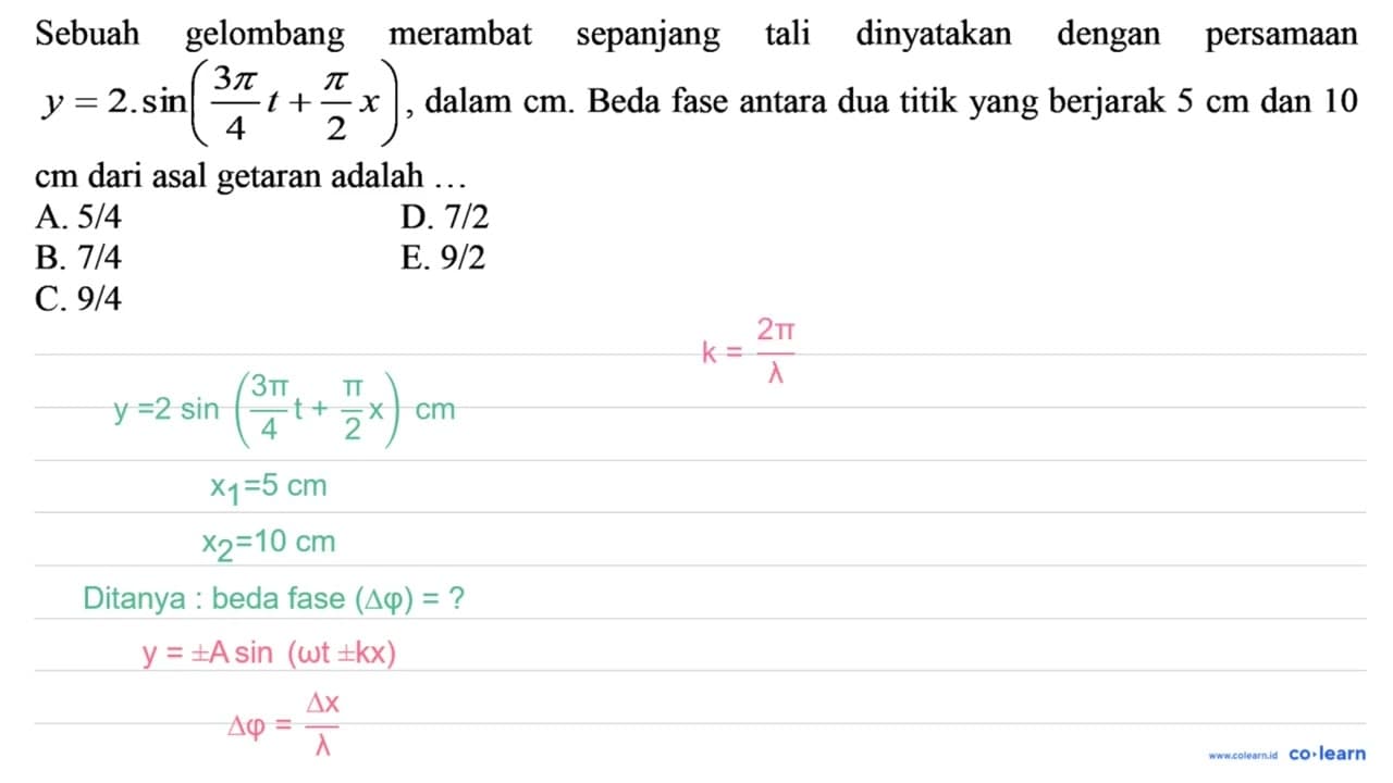 Sebuah gelombang merambat sepanjang tali dinyatakan dengan