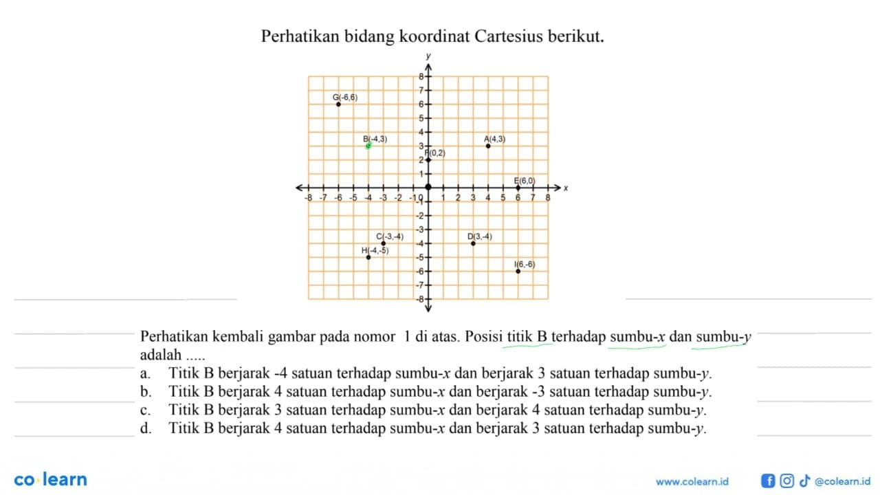 Perhatikan kembali gambar pada nomor di atas. Posisi titik