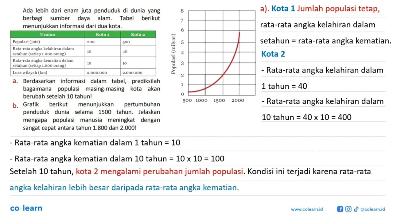 Ada lebih dari enam juta penduduk di dunia yang berbagi