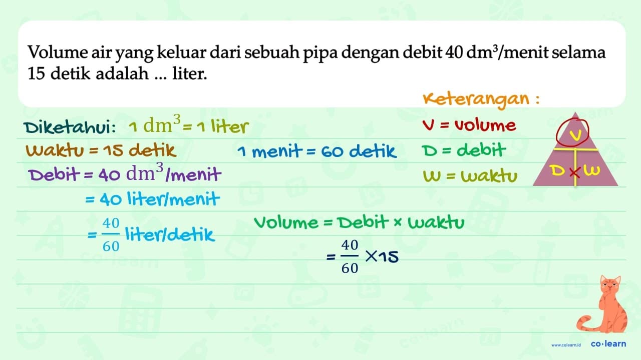 Volume air yang keluar dari sebuah pipa dengan debit 40