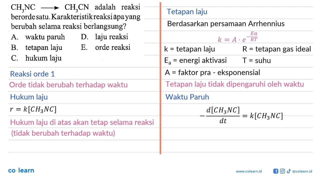 CH3NC -> CH3CN adalah reaksi berordesatu. Karakteristik