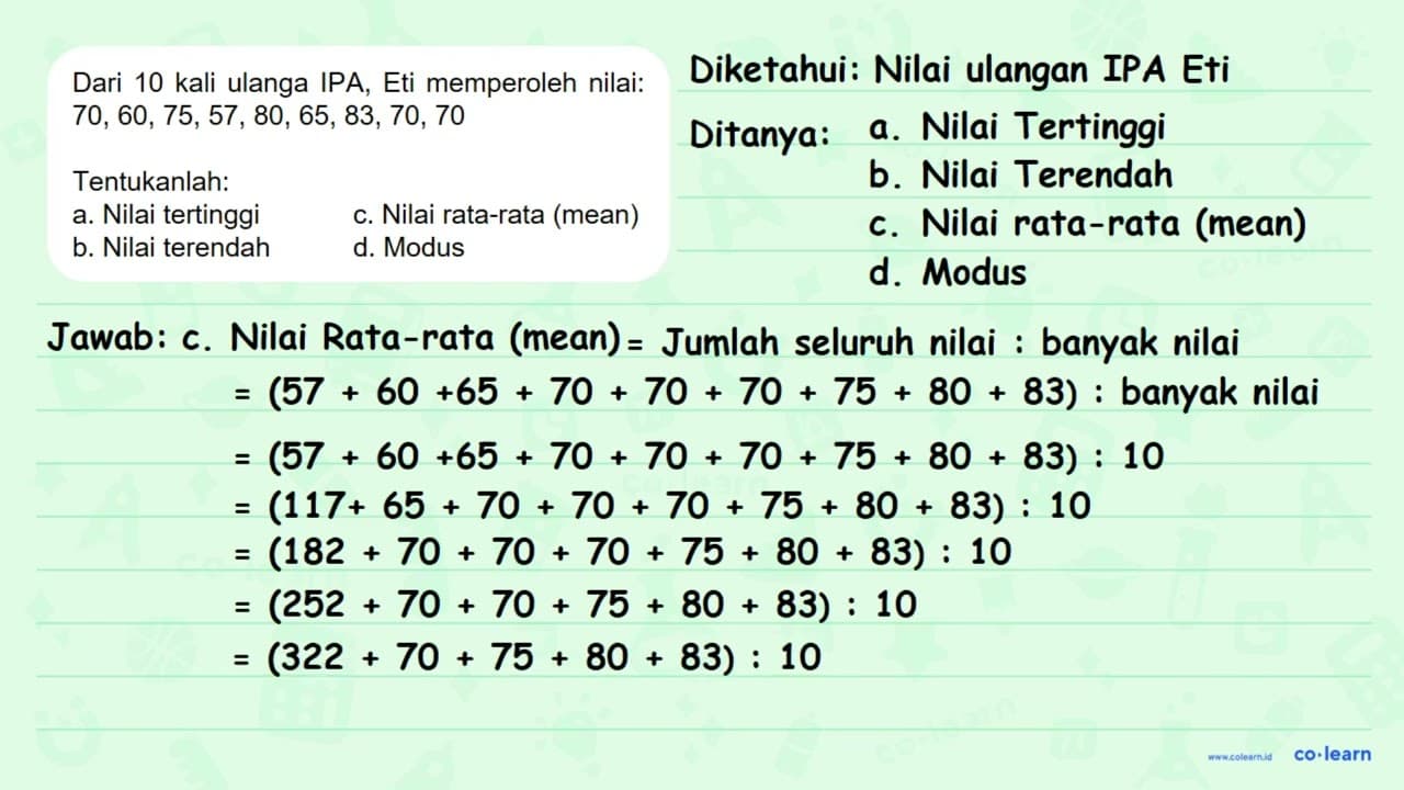 Dari 10 kali ulangan IPA, Eti memperoleh nilai : 70 60 75