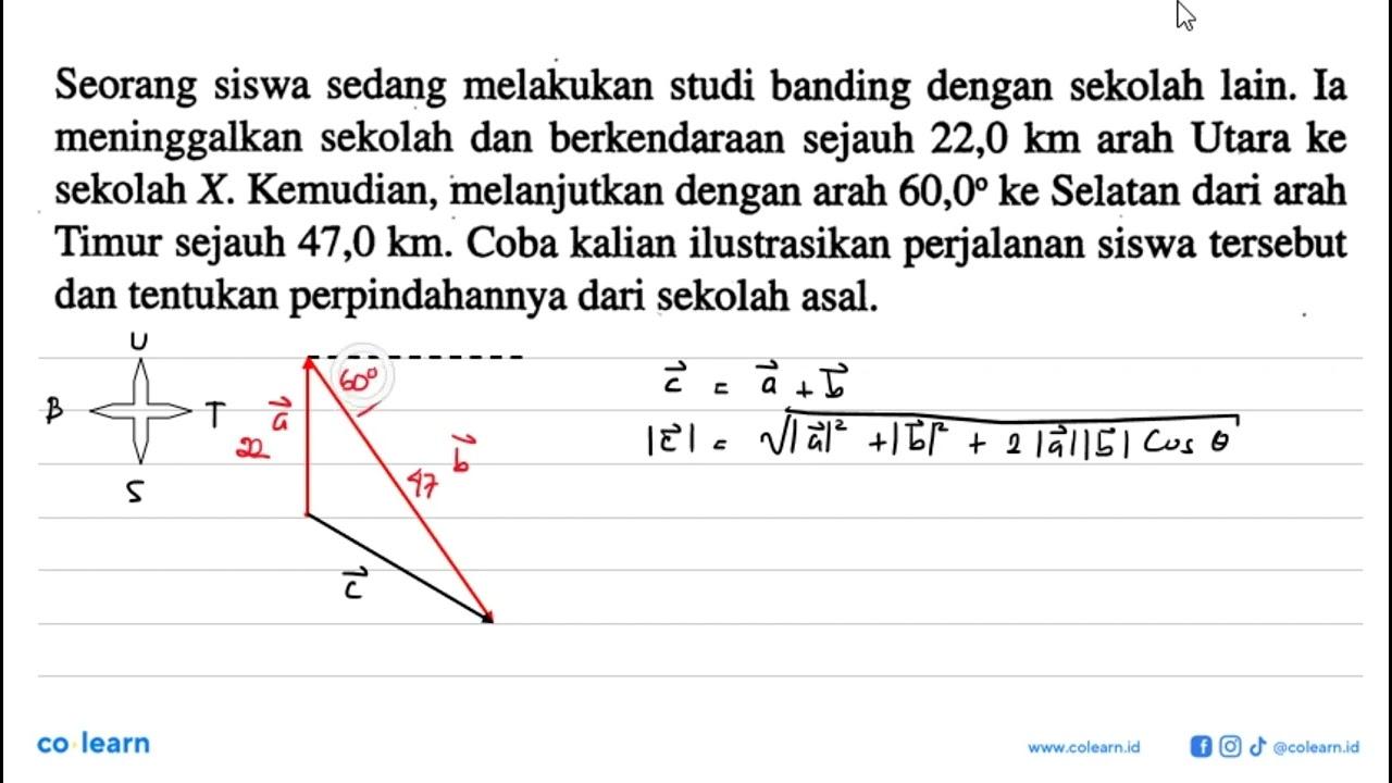 Seorang siswa sedang melakukan studi banding dengan sekolah