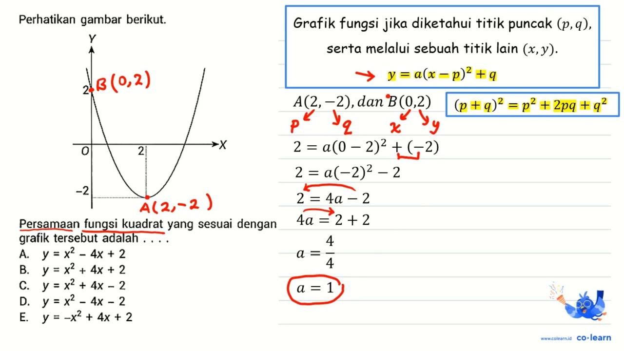 Perhatikan gambar berikut. Y 2 O 2 X -2 Persamaan fungsi