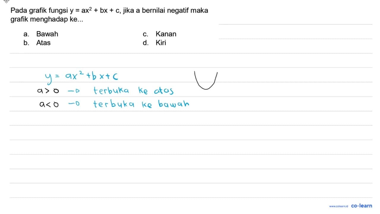 Pada grafik fungsi y=a x^(2)+b x+c , jika a bernilai