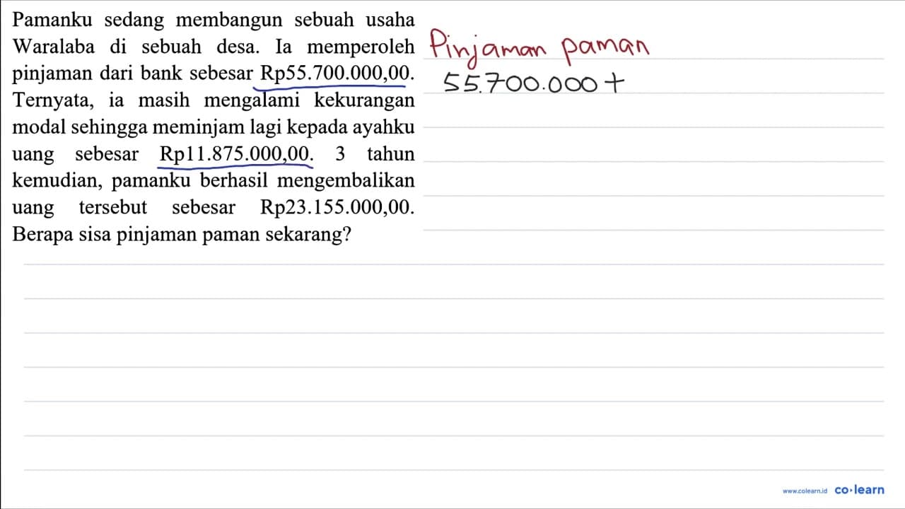 Pamanku sedang membangun sebuah usaha Waralaba di sebuah