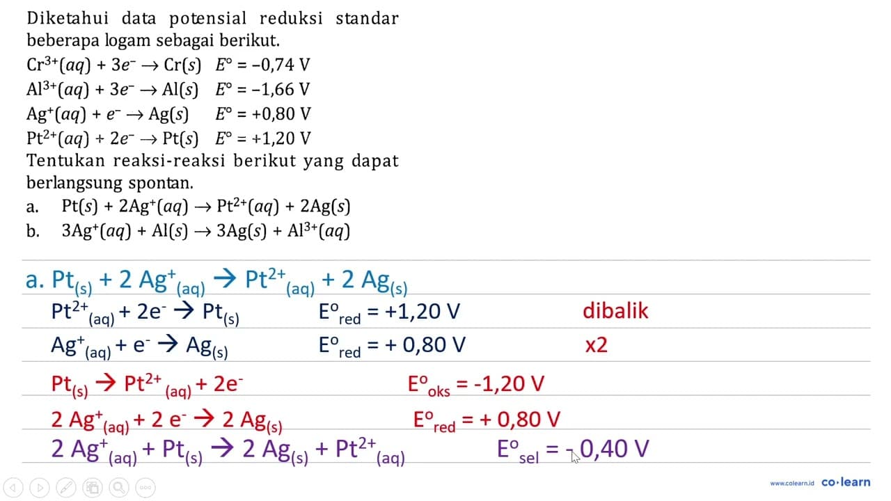 Diketahui data potensial reduksi standar beberapa logam