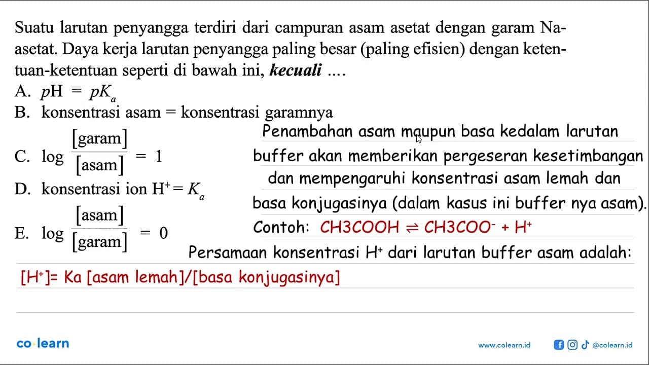 Suatu larutan penyangga terdiri dari campuran asam asetat