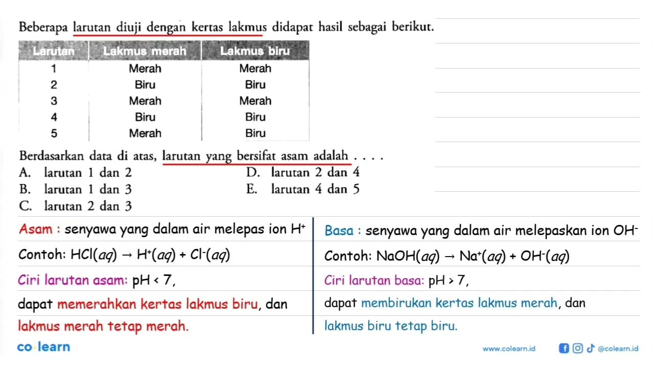 Beberapa larutan diuji dengan kertas lakmus didapat hasil