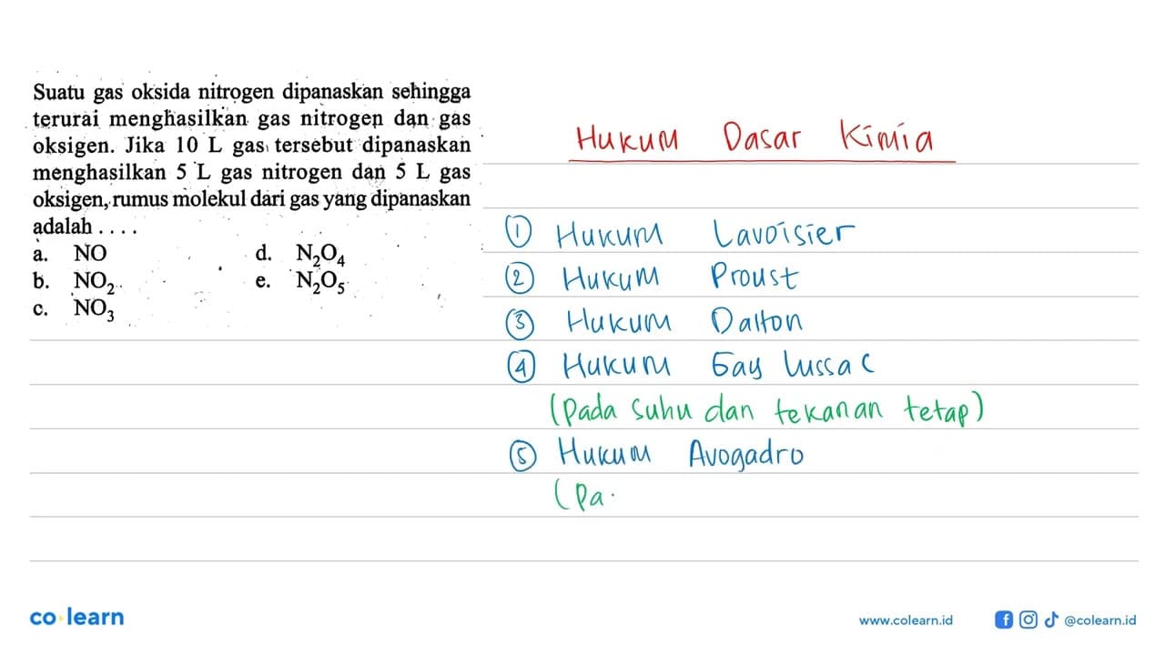 Suatu gas oksida nitrogen dipanaskan sehingga terurai