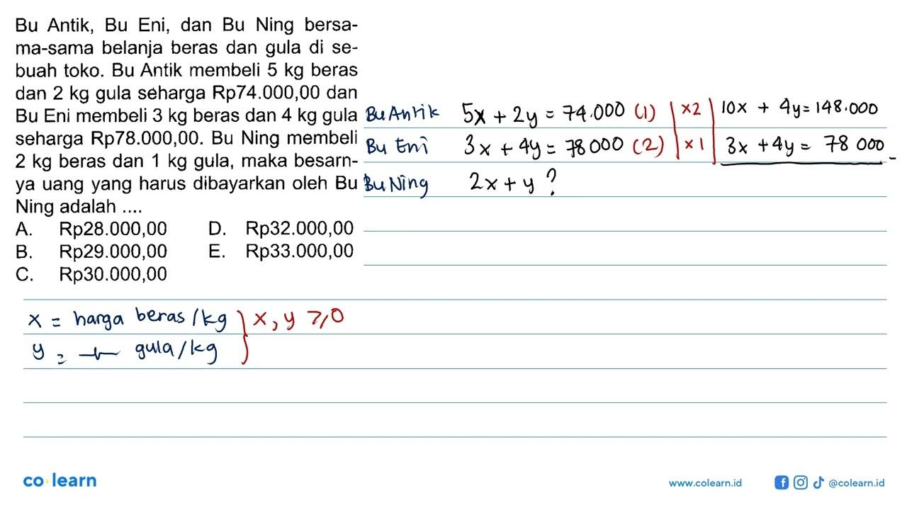 Bu Antik, Bu Eni, dan Bu Ning bersa-ma-sama belanja dan