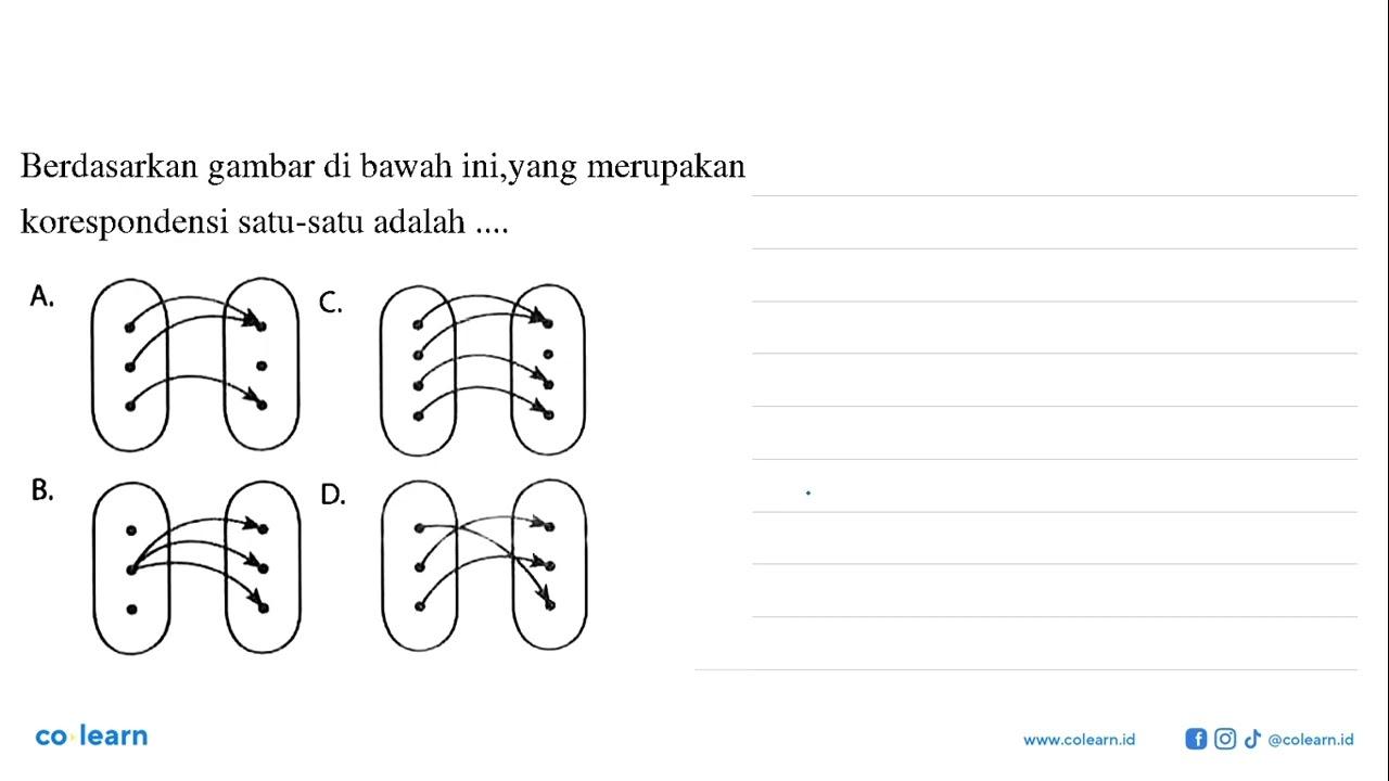 Berdasarkan gambar di bawah ini,yang merupakan