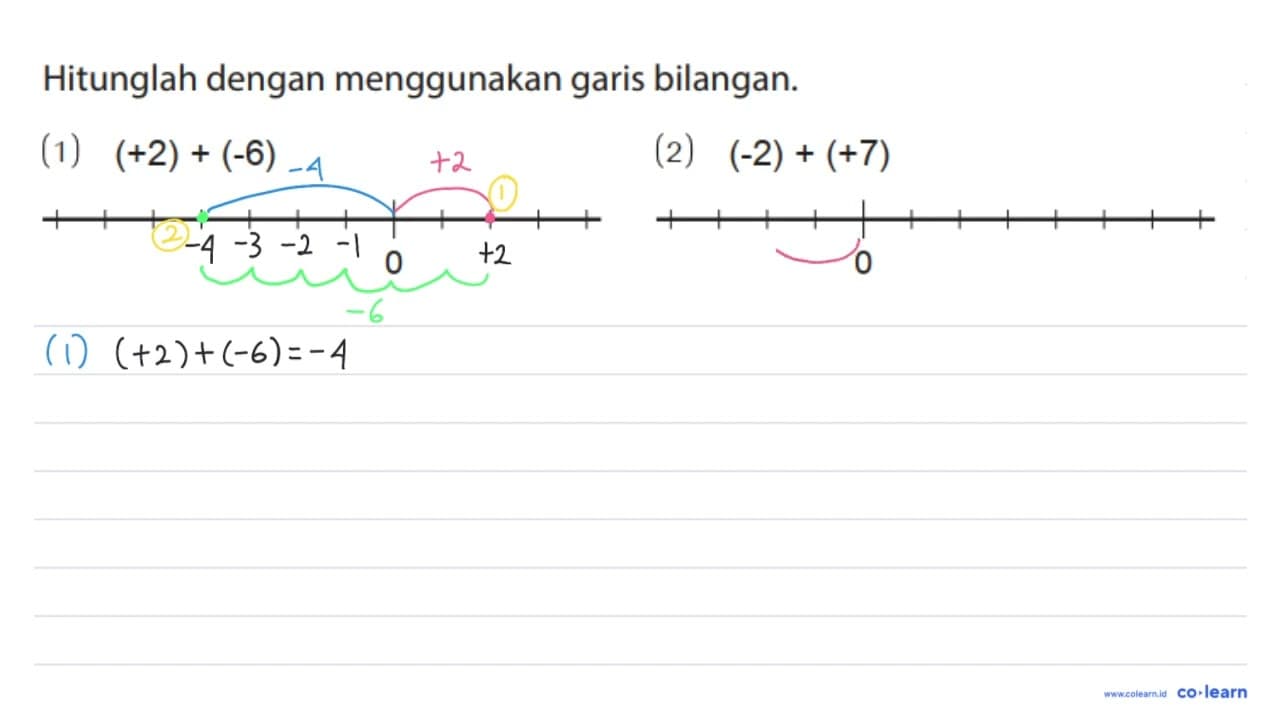 Hitunglah dengan menggunakan garis bilangan. (1) (+2) +