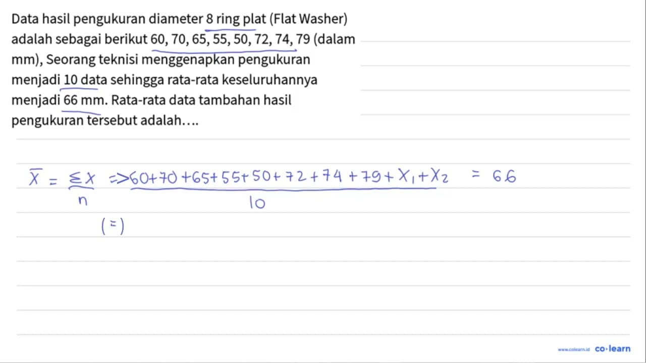 Data hasil pengukuran diameter 8 ring plat (Flat Washer)