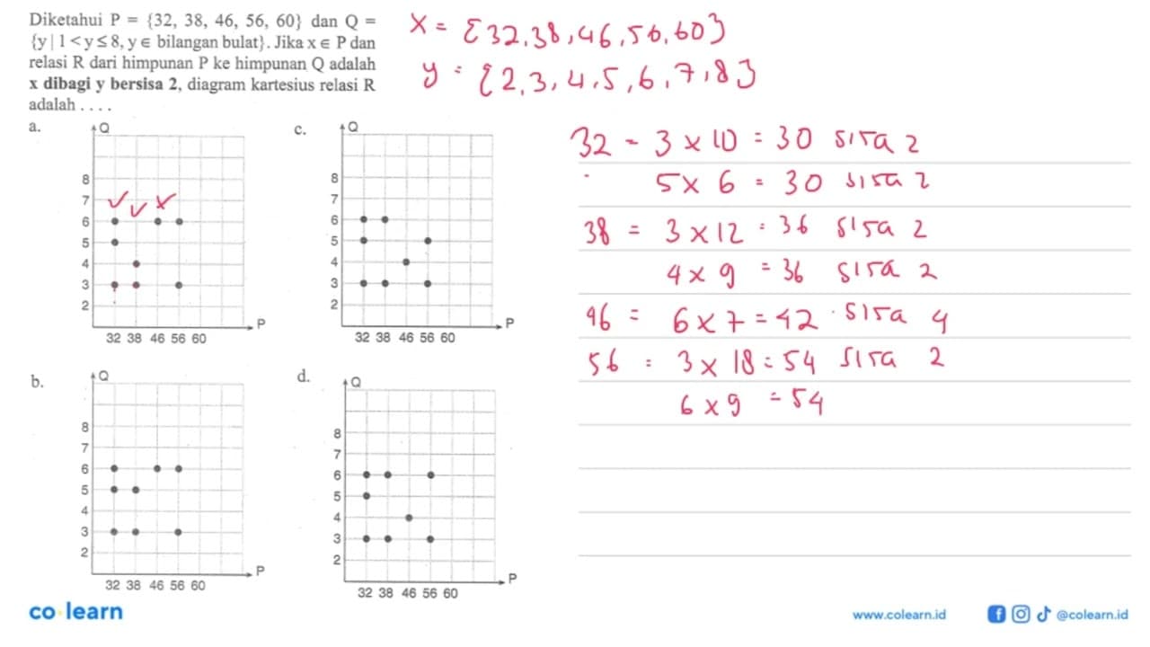 Diketahui P = {32, 38, 46, 56, 60} dan Q = 3 {y | 1 < y <=